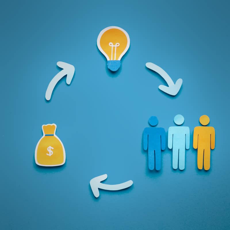 A diagram representing the ideation phase as part of planning a new business website.