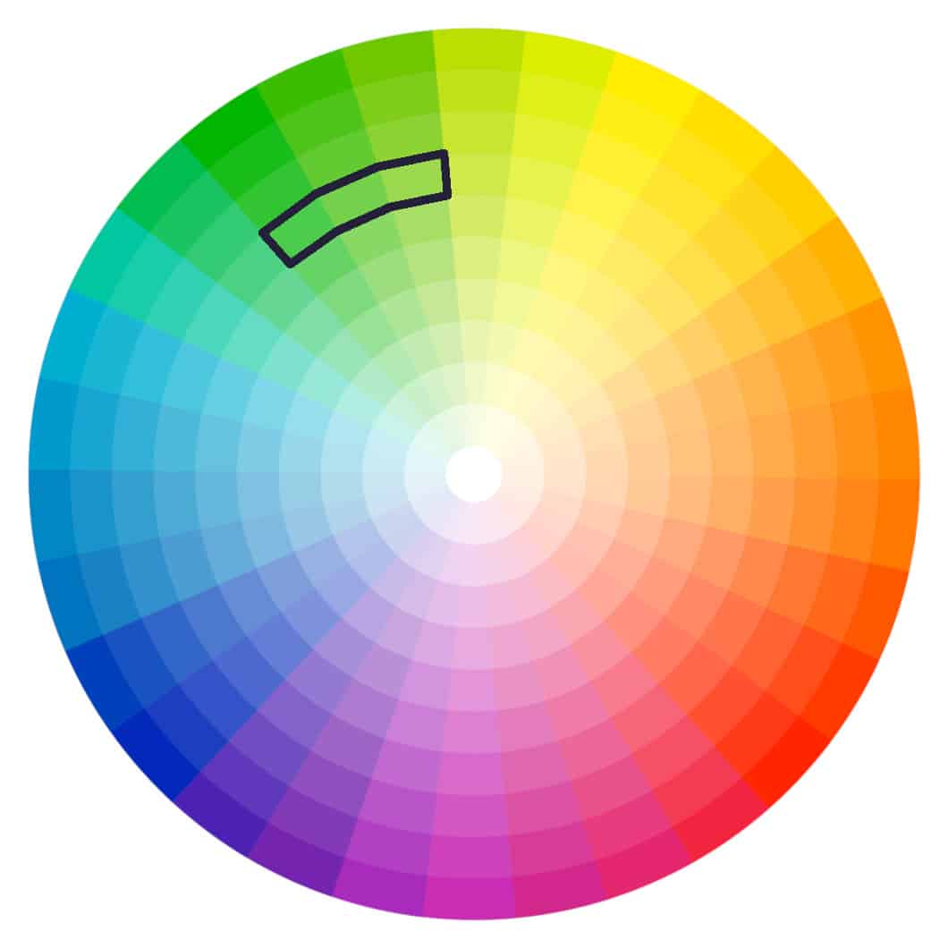 An analogous colour palette based on colour theory in web design.