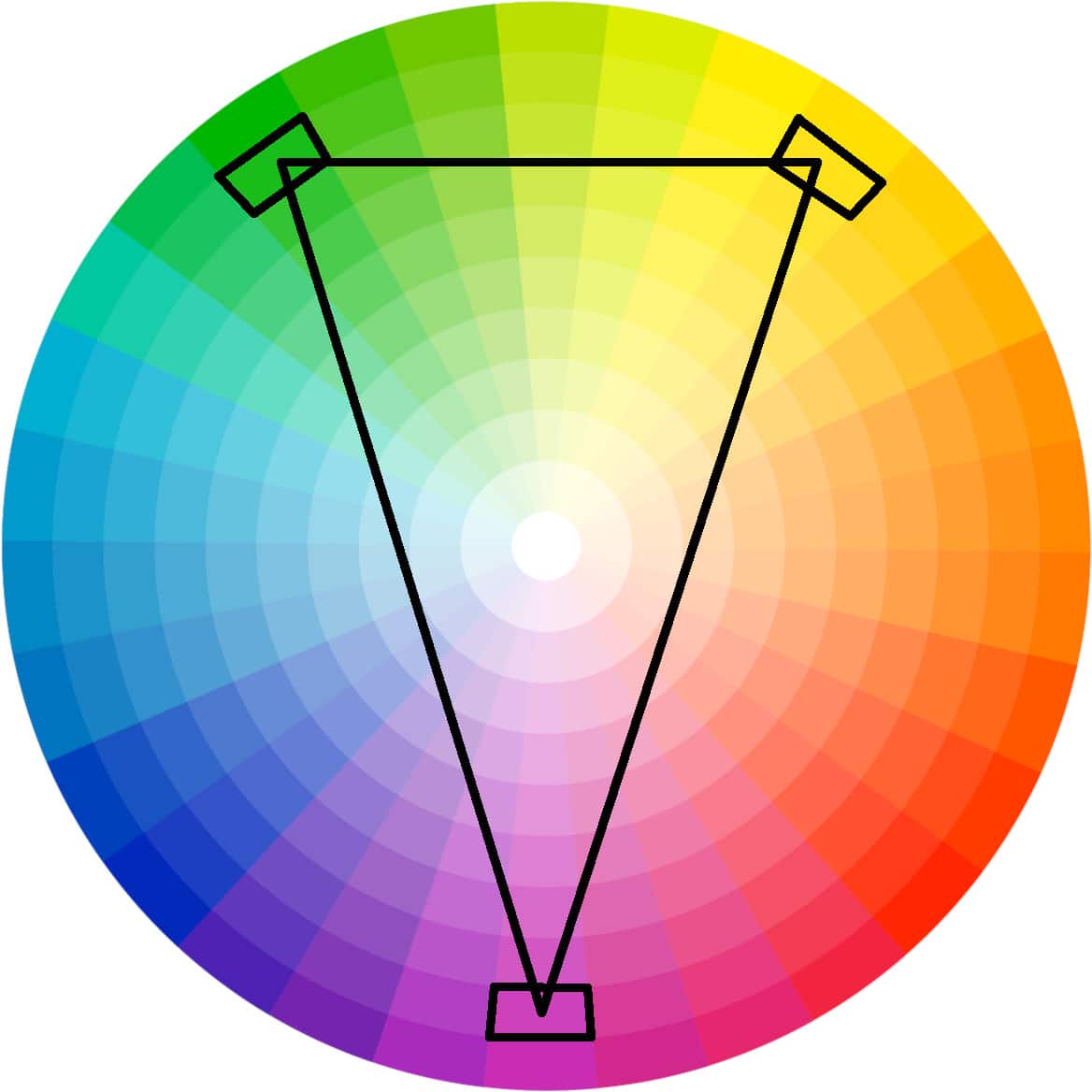 Using colour theory in web design to show a split complement colour palette.